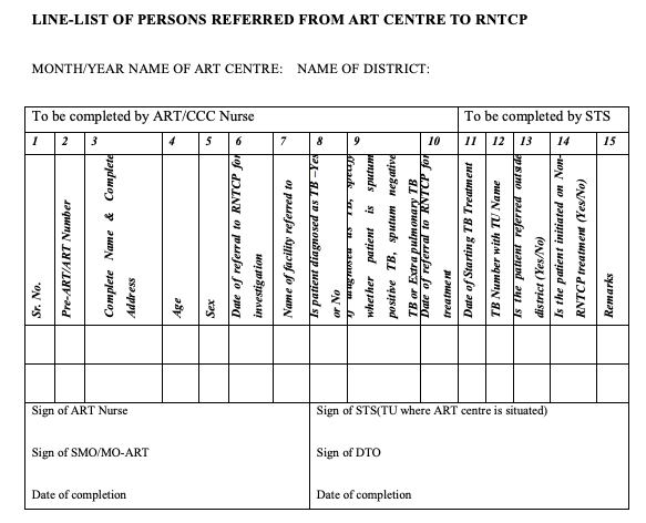 ARTC TB-HIV linelist